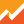 Logo Technology Google Analytics