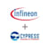 Logo Cypress Semiconductor Corporation
